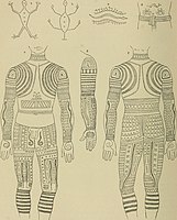 Some recorded Igorot tattoos (c. 1896)