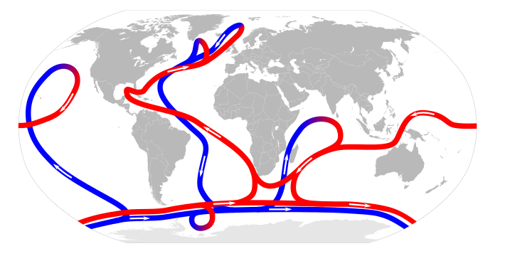 An overview of the global thermohaline circulation. It shows how there is a northward surface flow in the Atlantic Ocean, which sinks and reverses direction in the Arctic. The freshening of the Arctic surface waters by meltwater could lead to a tipping point. This would have large effects on the strength and direction of the AMOC, with devastating consequences for nature and human society.