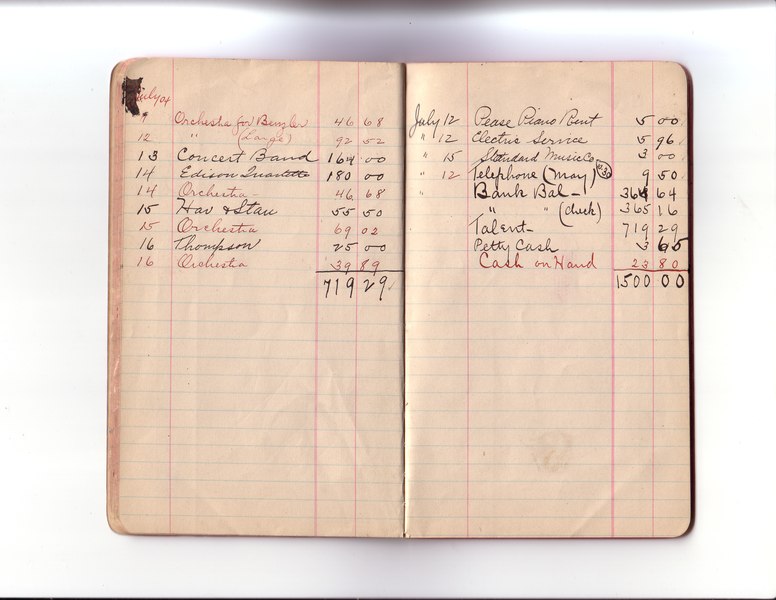 File:Thomas Edison's New York City Recording Studio Cash Book 01 (of 21), Image 17 (of 41). (d496b946-3fda-4ad0-9ed2-1d903f061a68).tif