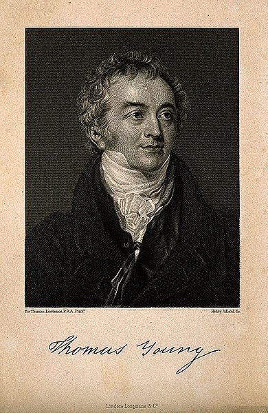 File:Thomas Young. Stipple engraving by H. Adlard after Sir T. La Wellcome V0006402.jpg