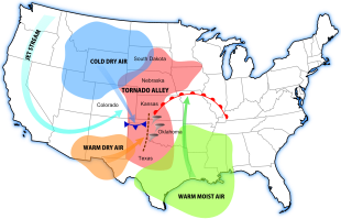 A diagram of tornado alley based on 1 tornado or more per decade. Rough location (red), and its contributing weather systems Tornado Alley Diagram.svg