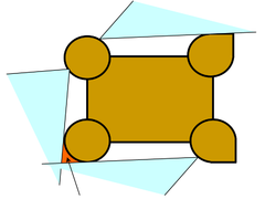 Principe des tours en gouttes d'eau : sur le schéma, les deux tours rondes, à gauche, présentent un angle mort (en rouge). Ce n'est pas le cas des tours à droite.