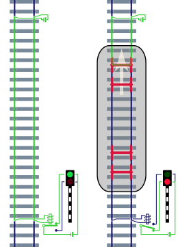 schema spoorstroomloop