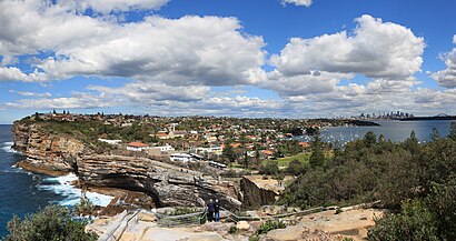 How to get to Watsons Bay with public transport- About the place