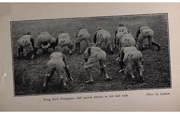 Wing Shift Formation.