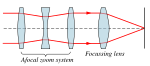 புதிய SVG படம்