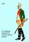 régiment Colonel-Général dragons de 1786 à 1791, compagnie colonelle.
