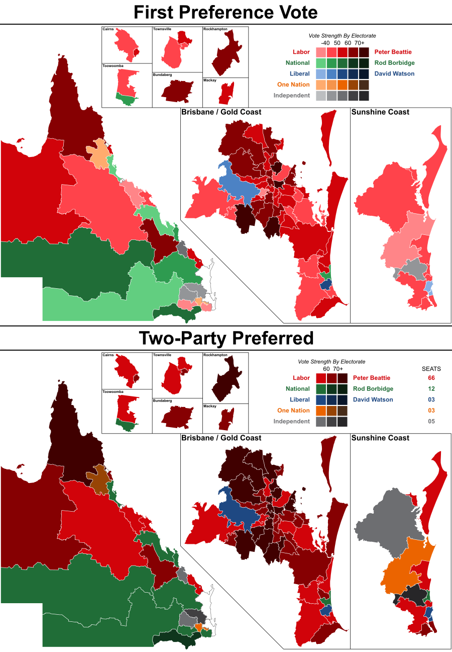 Выборы 2001 года