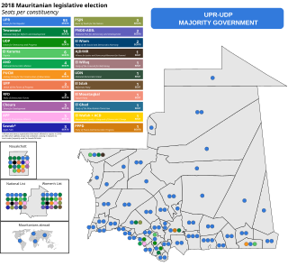 <span class="mw-page-title-main">2018 Mauritanian parliamentary election</span>