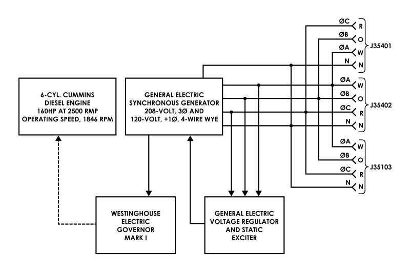 File:28-Volt Energizer.svg