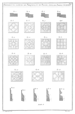 Planche 40 - Differentes espéces de Parquets, et de Basses, pour les Portes Cocheres.