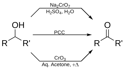 Alcohol oxidation to carbonyls.svg