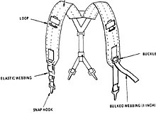 LC-1 Individual Equipment Belt Suspenders diagram