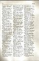 Allgemeines Künstlerlexikon Bio-Bibliographischer Index A-Z, Band 5, S. 693: Kraus, Józef, sculptor, architect f. 1708, l. 1717 - PL, Słownik artystów polskich IV. ‎