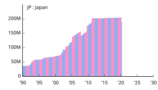 JP Japan 日本