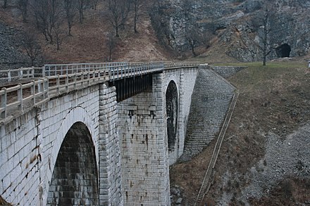 Anina-Oravița Railway