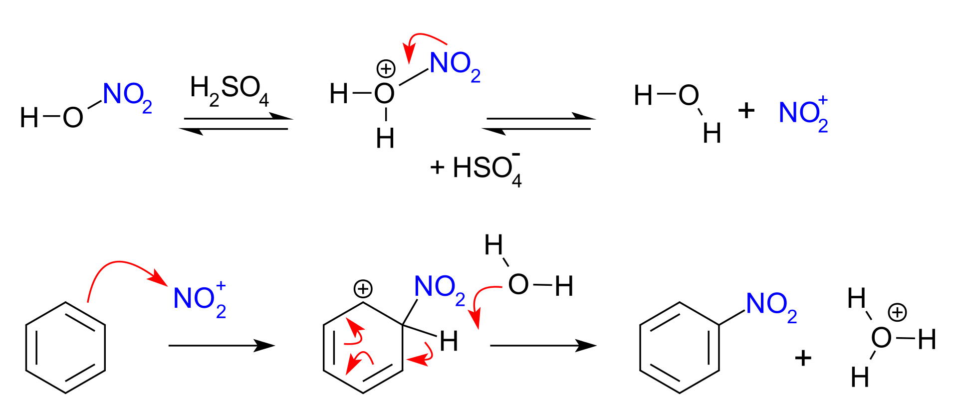 Goodrx sertraline