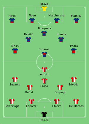 Barcelona-Athletic Bilbao 2015-08-17.svg