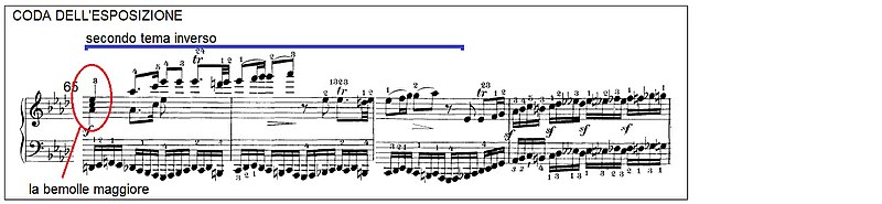 Beethoven Sonate pour piano No32 MOV1 07.jpg