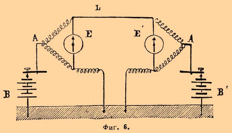 File:Brockhaus and Efron Encyclopedic Dictionary b64 786-0.jpg