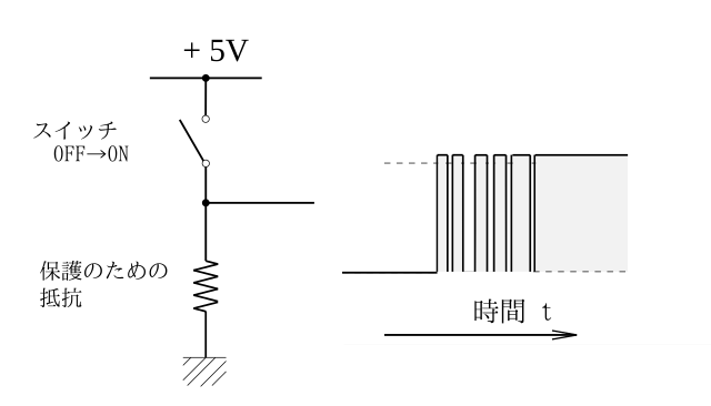 File Chattering And Switch Diagram Japanese Svg Wikimedia Commons