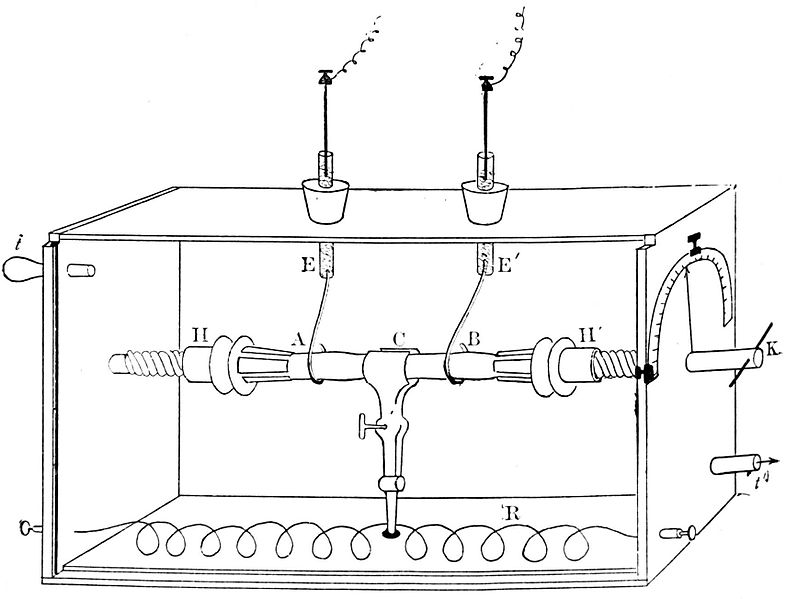 File:Collected Physical Papers Fig. 85.jpg