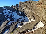 Vignette pour Glacier Corral del Veleta