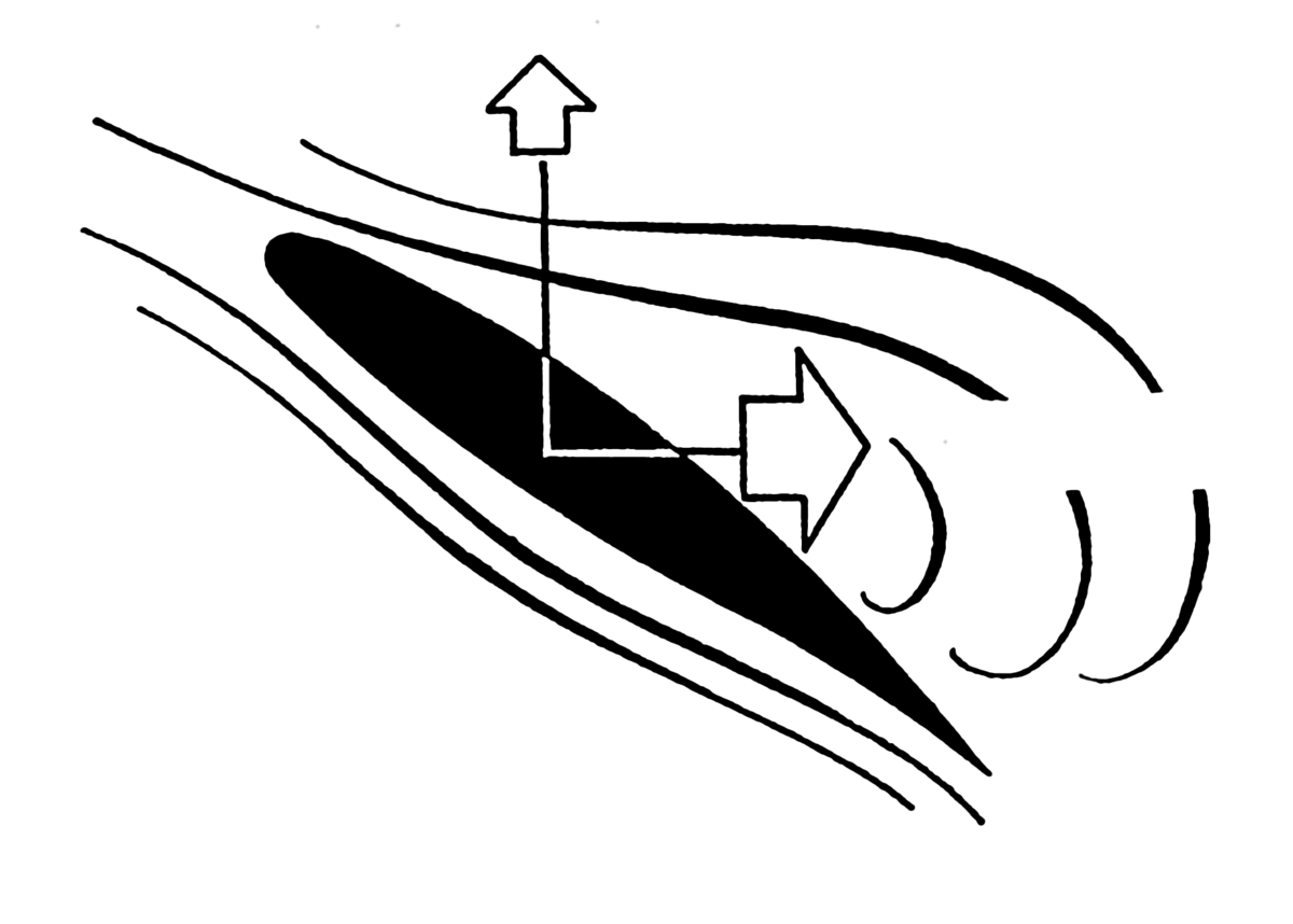 File:Obtuse Angle (PSF).png - Wikimedia Commons