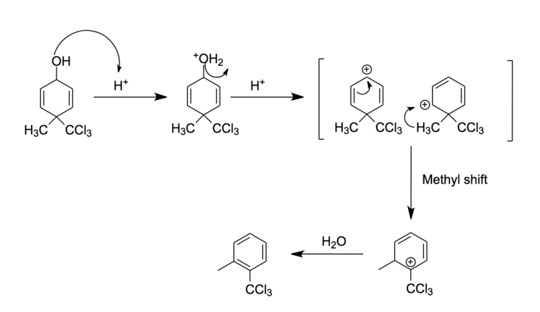 Dienol Benzene Rearrangement