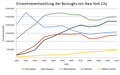 Vorschaubild der Version vom 17:05, 27. Jul. 2012