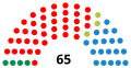 Miniatura de la versión del 22:21 6 may 2016