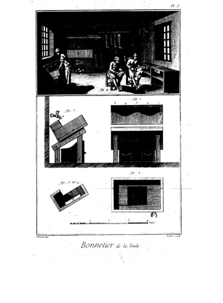 File:Encyclopedie volume 2-098.png