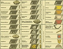 Rank insignia 1933. G Lebrecht Uniformen Abzeichen Fahnen der NSDAP Stahlhelmbund usw ca 1932 27 Tafel 17 Dienstgradabzeichen des Sta. Stahlhelm Wehrsta Wehrstahlhelm Kragenspiegel Mutzen Nazi Freikorps uniforms insignia Propaganda booklet No copyright C.jpg