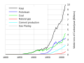 Thumbnail for version as of 19:19, 4 April 2024