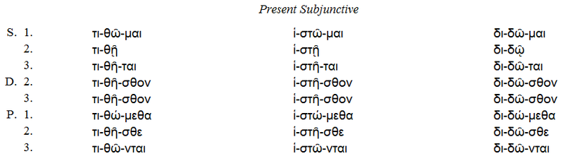 File:Greek pres midpas subj of tithemi histemi didomi.png