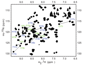 二次元NMR - Wikipedia