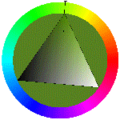 HSV colorwheel