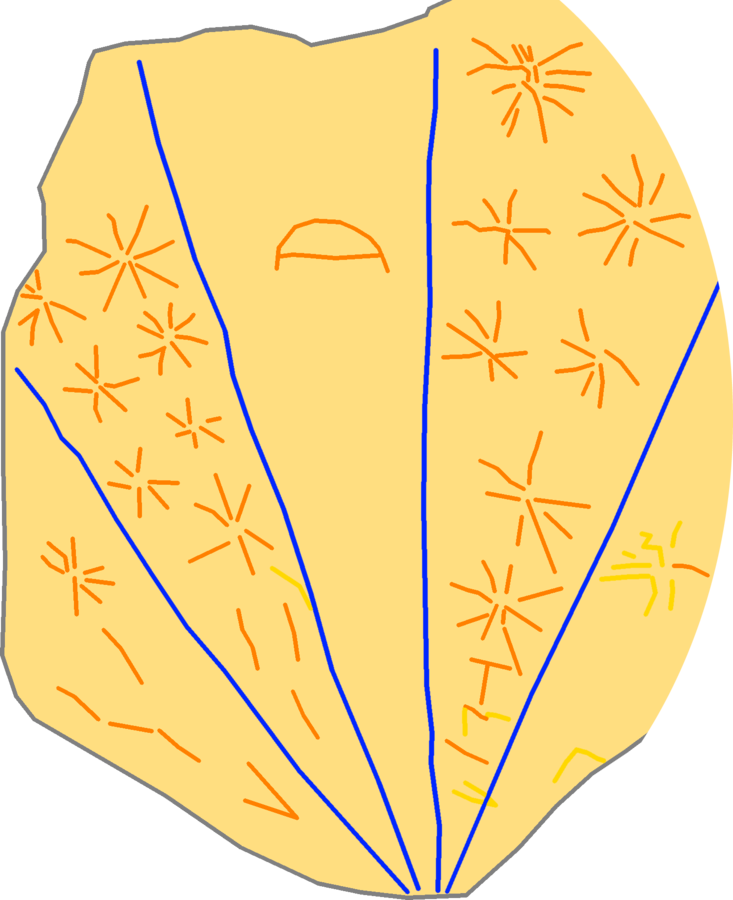 Bildausschnitt auf der mindestens 4500 Jahre alten Himmelstafel von Tal-Qadi mit dem Goldenen Tor der Ekliptik. In der Mitte beim halbkreisförmigen Symbol die Lage der Ekliptiklinie, links davon der Kopf des Stieres mit den Hyaden und dem Roten Riesen Aldebaran, rechts die Plejaden und ganz links der Stern Beteigeuze.