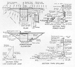 TVA's design plan for Hiwassee Dam, circa 1936
