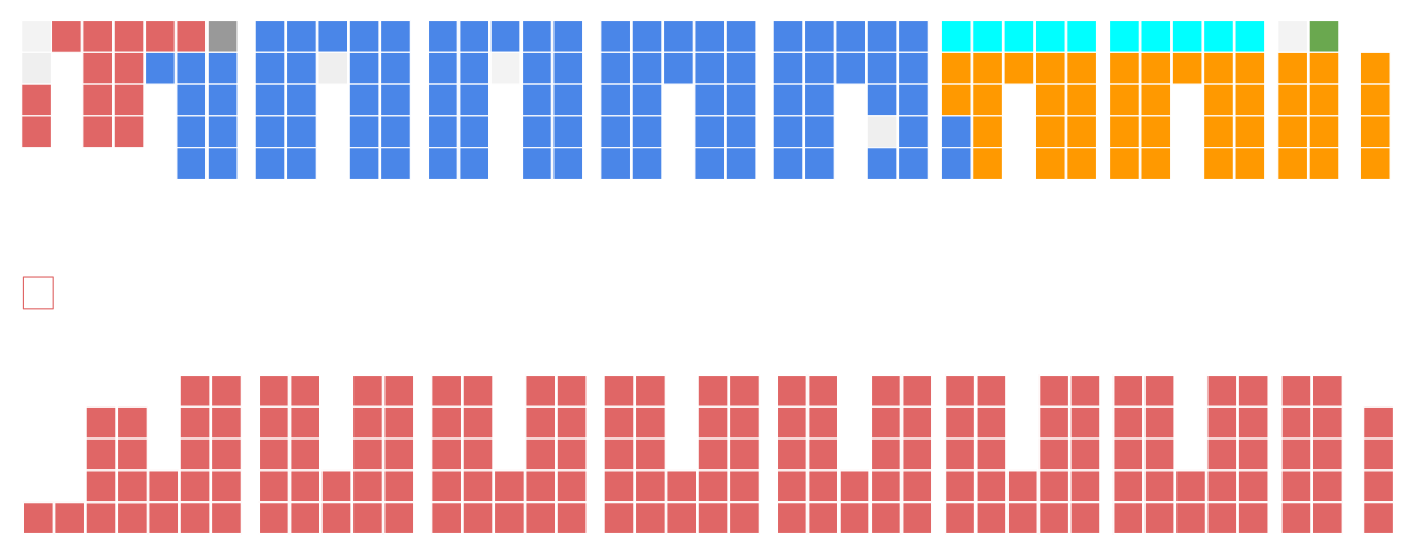 File House Of Commons Seating Plan 9272016 Svg Wikimedia Commons