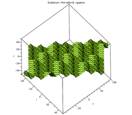 Kadomtsev-Petviahivili equation 3D plot