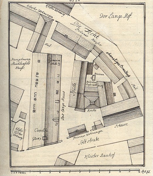 File:Lüneburg Hospital St Benedikt 1771.jpg