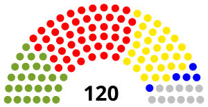 Elecciones generales de Lesoto de 2012