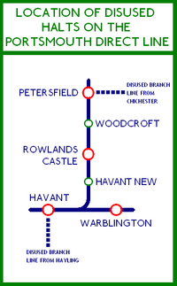 Location of disused halts on the portsmouth direct line.png