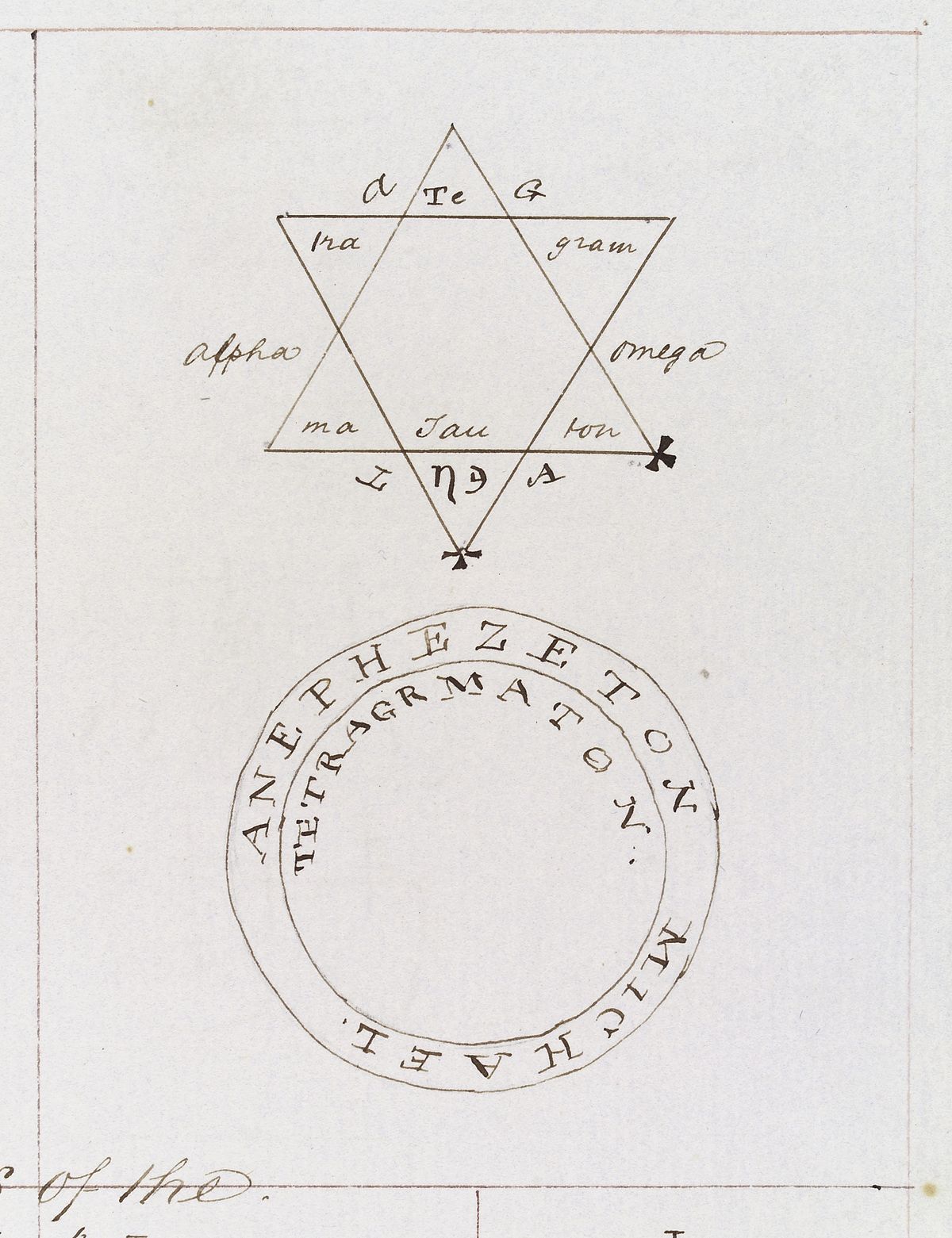 https://upload.wikimedia.org/wikipedia/commons/thumb/4/44/Magical_circles_and_seals_of_Solomon%2C_19th_C_Wellcome_L0037443.jpg/1200px-Magical_circles_and_seals_of_Solomon%2C_19th_C_Wellcome_L0037443.jpg