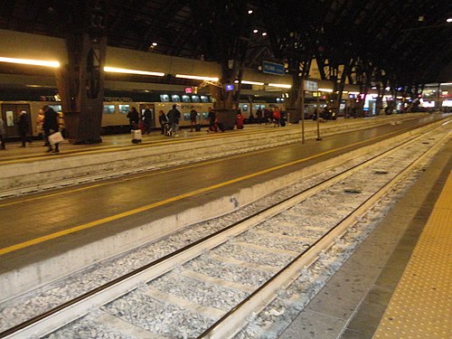 Milano Centrale Railway Station