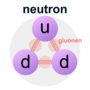 Miniatuur voor Neutron