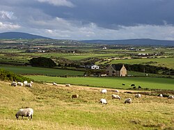 Irlanda Del Norte: Etimología, Historia, Geografía