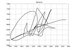 Miniatura per Reconeixement de firma