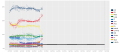 Vorschaubild der Version vom 19:26, 16. Mai 2024